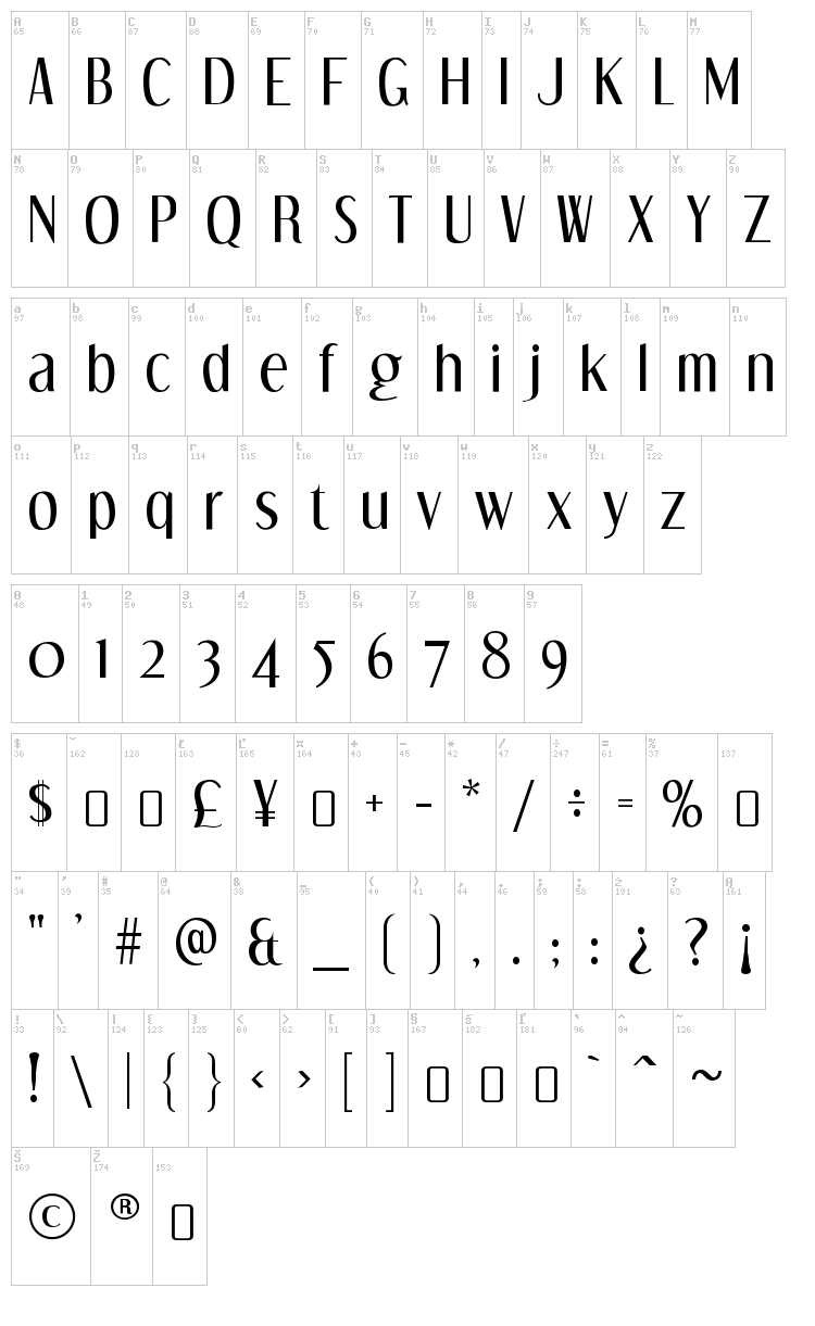 Dream Orphans font map